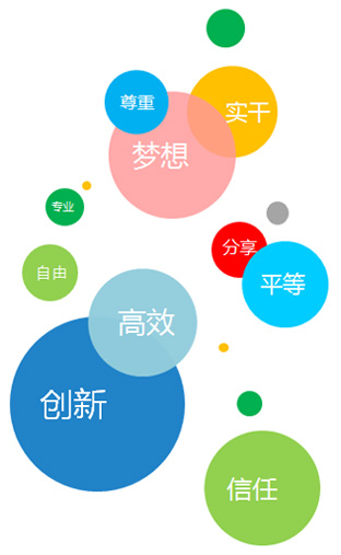 新產(chǎn)品新技術(shù)鑒定驗收證書